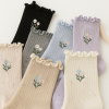 Cozy Soft Sneaker Socks